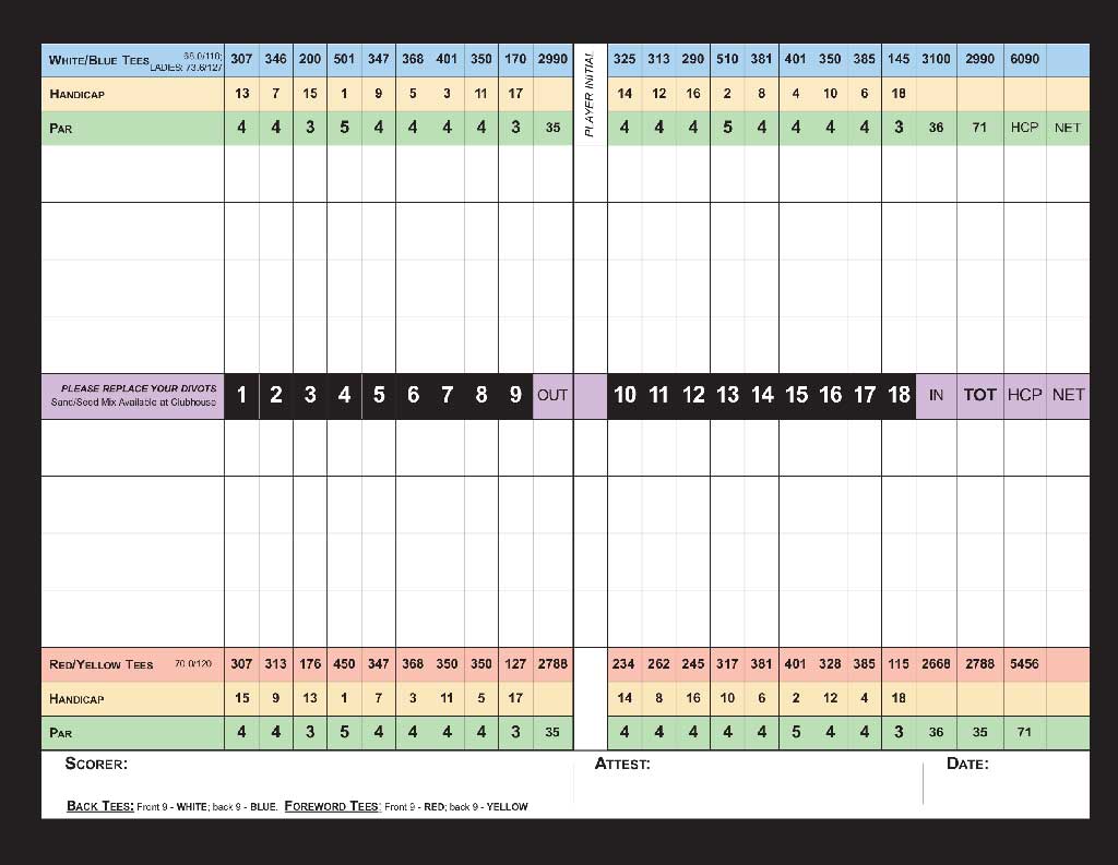 Grangeville Golf Club Course Map